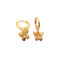 Pendientes Mape G