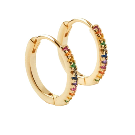 Pendientes Curv